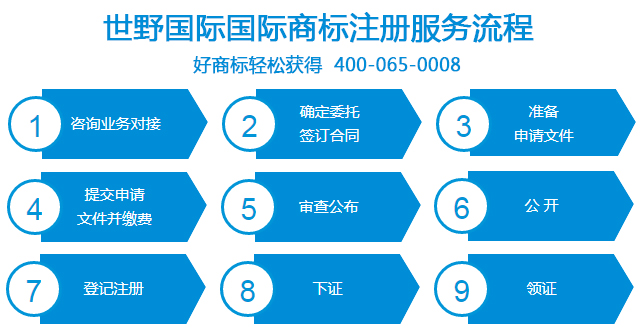 国际商标注册.jpg