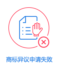 商标异议申请失败图片